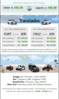 A planta de Casa no paraíso para temporada